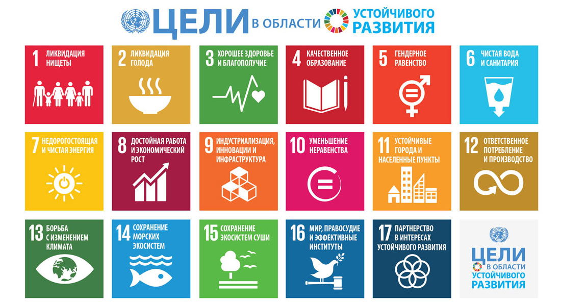 Устойчивое развитие